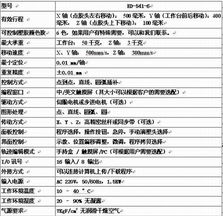 意美德科技 滴塑機ED 541 3 12 與 CNC 軟件開發(fā)的雙輪驅動